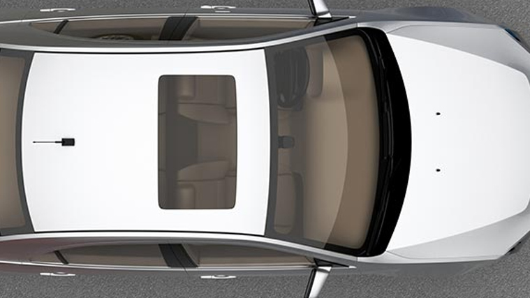 Automotive Industry